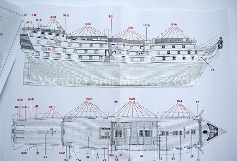 Ship model kit H.M.S. Victory,  Mantua 720 (www.victoryshipmodels.com)