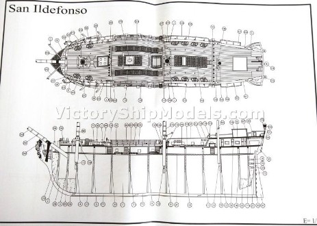 Ship model kit San Ildefonso, Occre (www.victoryshipmodels.com)